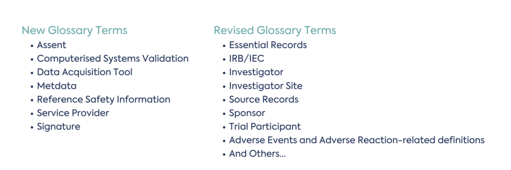 New and Revised Glossary Terms